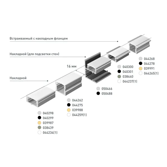 Фото #5 товара Профиль LINE-1715-2000 ANOD (Arlight, Алюминий)