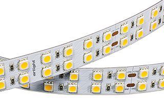 RT-5000 2x2 5060 RT-5000 2x2 5060