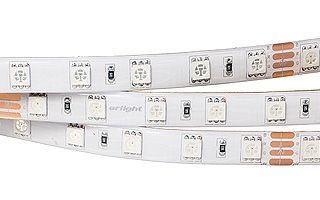 RT-5000 2x 5060 Герметичная RT-5000 2x 5060 Герметичная